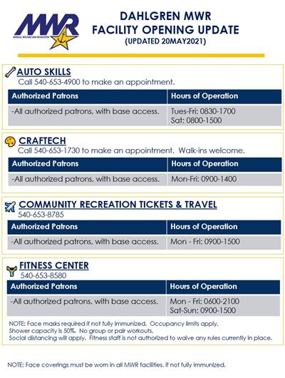 NSFDL_MWR_Reopening_Updated20MAY-1.jpg NSFDL_MWR_Reopening_Updated20MAY-1.jpg