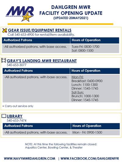 NSFDL_MWR_Reopening_Updated20MAY-2.jpg NSFDL_MWR_Reopening_Updated20MAY-2.jpg